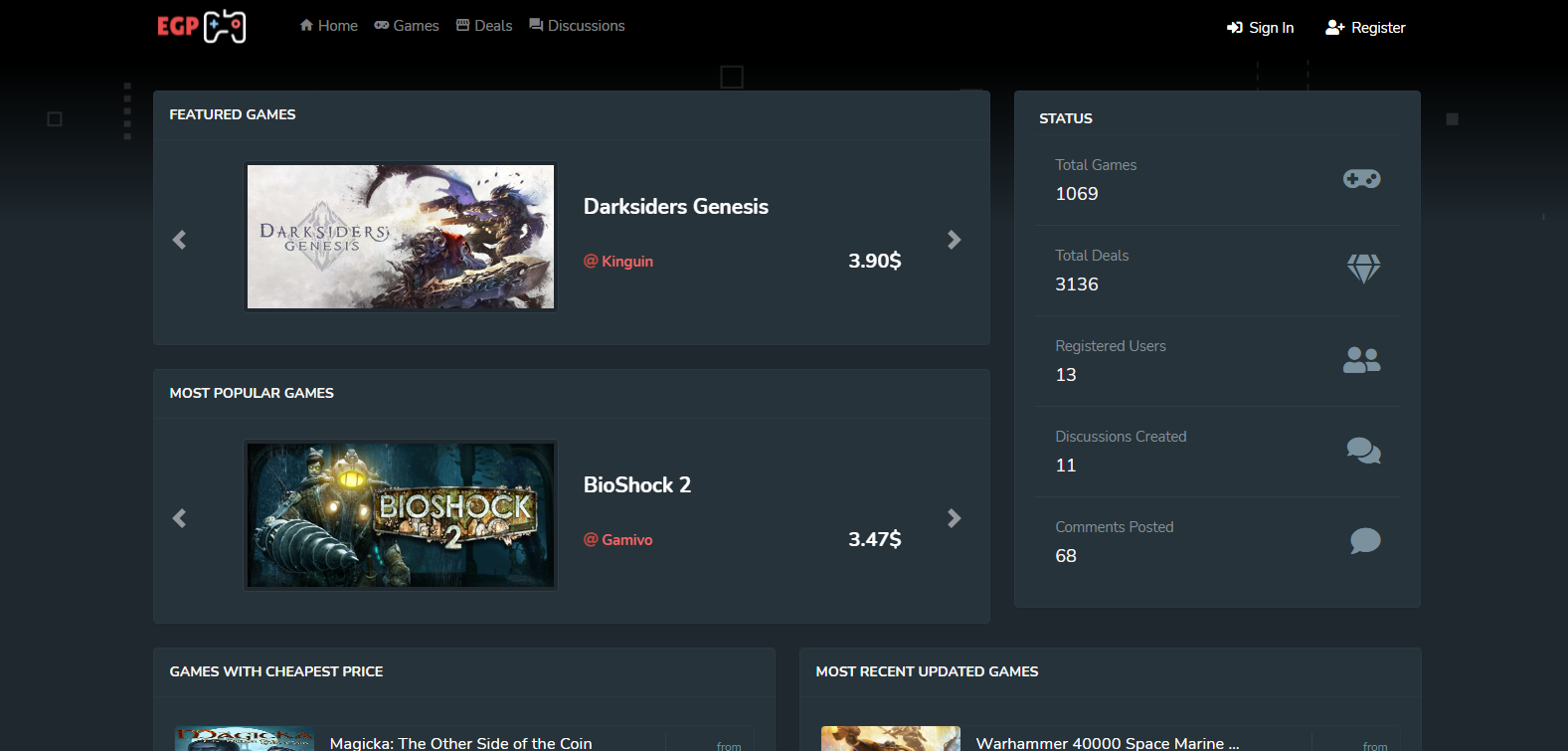 Kinguin games store easygameprices